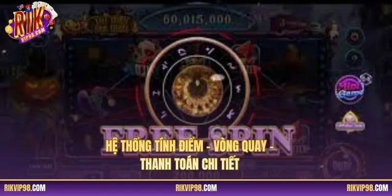 Hệ thống tính điểm – vòng quay – thanh toán chi tiết